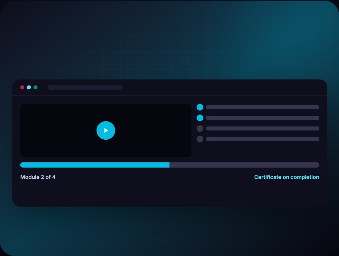 Learning management system (LMS): illustration